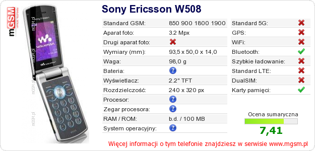 Dane telefonu Sony Ericsson W508