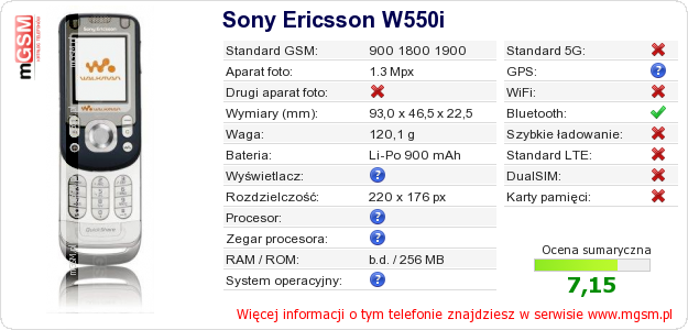 Dane telefonu Sony Ericsson W550i Dane telefonu Sony Ericsson W550i