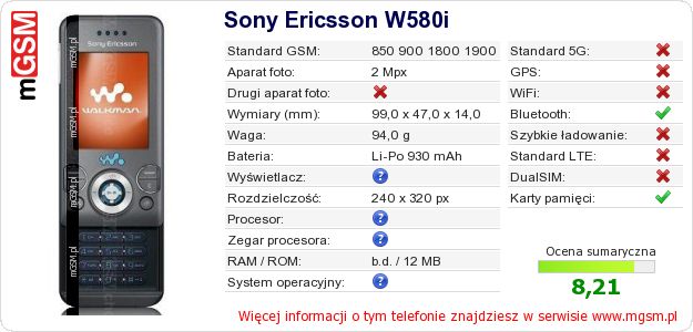 Dane telefonu Sony Ericsson W580i Dane telefonu Sony Ericsson W580i