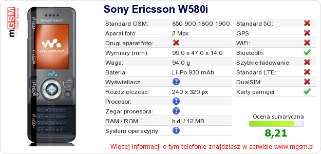 Dane telefonu Sony Ericsson W580i