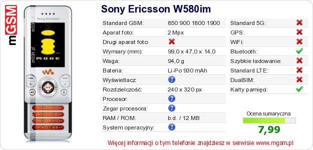 Dane telefonu Sony Ericsson W580im Dane telefonu Sony Ericsson W580im