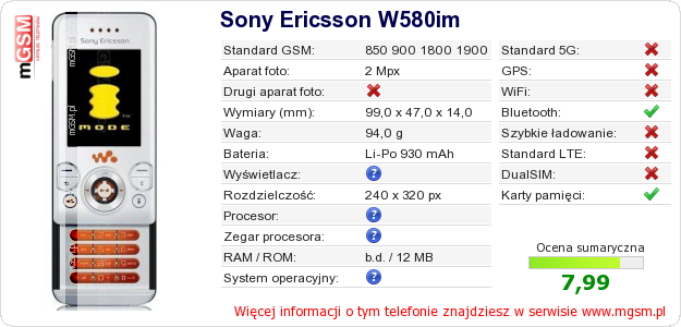 Dane telefonu Sony Ericsson W580im