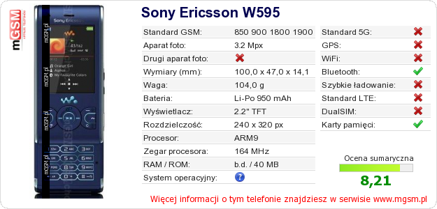 Dane telefonu Sony Ericsson W595