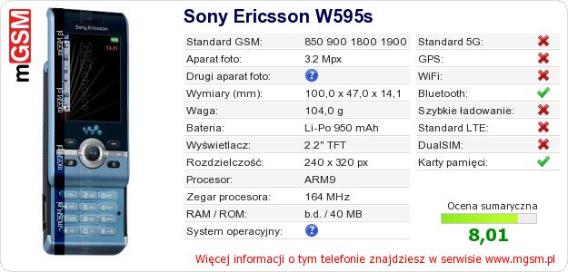 Dane telefonu Sony Ericsson W595s