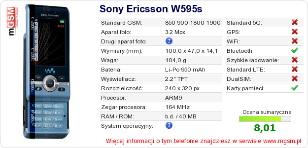 Dane telefonu Sony Ericsson W595s