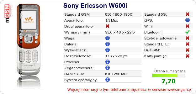 Dane telefonu Sony Ericsson W600i