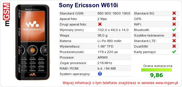 Dane telefonu Sony Ericsson W610i Dane telefonu Sony Ericsson W610i