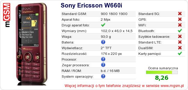 Dane telefonu Sony Ericsson W660i Dane telefonu Sony Ericsson W660i