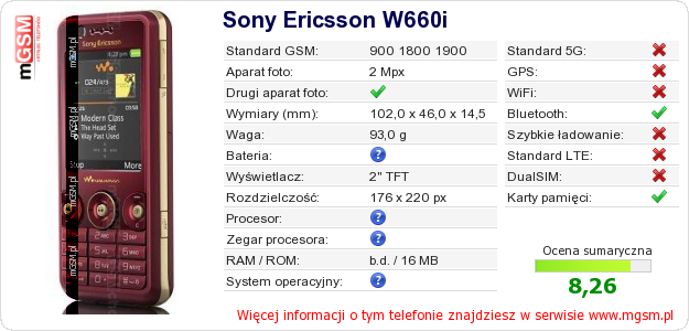 Dane telefonu Sony Ericsson W660i