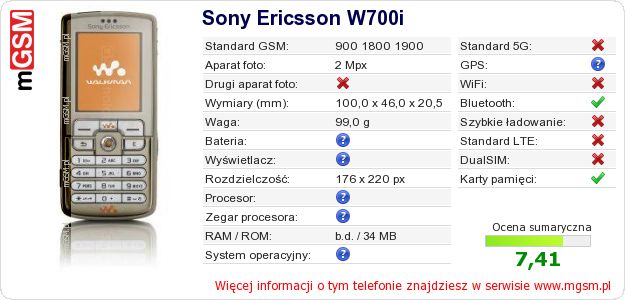 Dane telefonu Sony Ericsson W700i