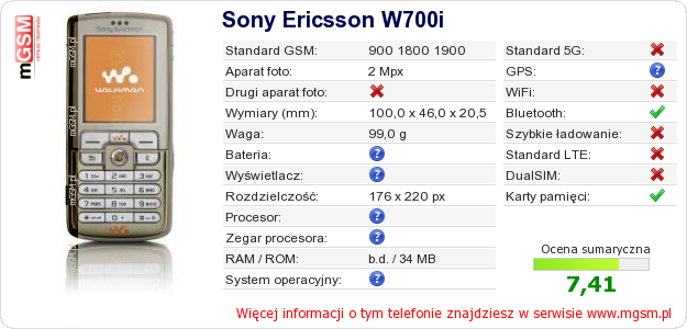 Dane telefonu Sony Ericsson W700i Dane telefonu Sony Ericsson W700i