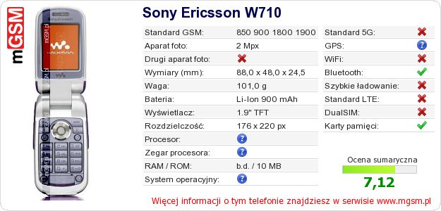 Dane telefonu Sony Ericsson W710