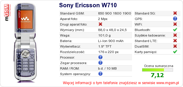 Dane telefonu Sony Ericsson W710