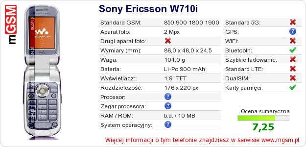 Dane telefonu Sony Ericsson W710i