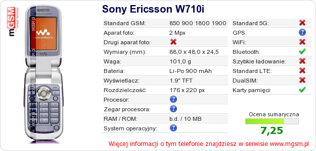 Dane telefonu Sony Ericsson W710i