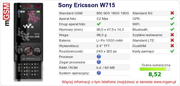 Dane telefonu Sony Ericsson W715
