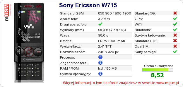 Dane telefonu Sony Ericsson W715