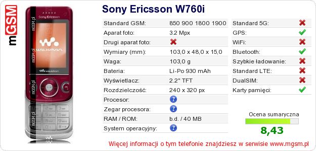 Dane telefonu Sony Ericsson W760i