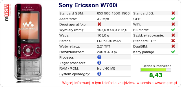 Dane telefonu Sony Ericsson W760i