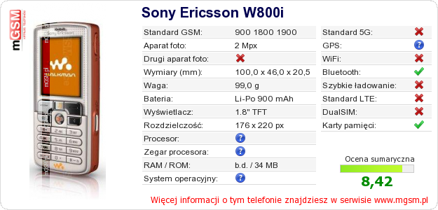 Dane telefonu Sony Ericsson W800i