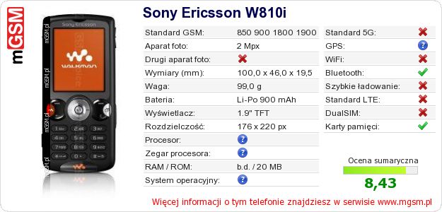 Dane telefonu Sony Ericsson W810i