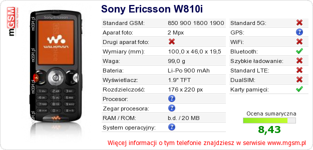 Dane telefonu Sony Ericsson W810i Dane telefonu Sony Ericsson W810i