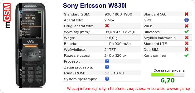 Dane telefonu Sony Ericsson W830i