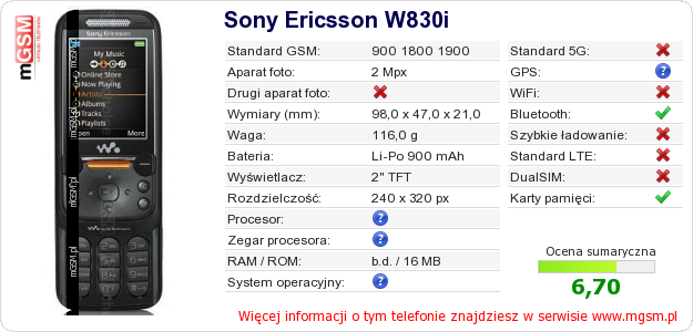 Dane telefonu Sony Ericsson W830i