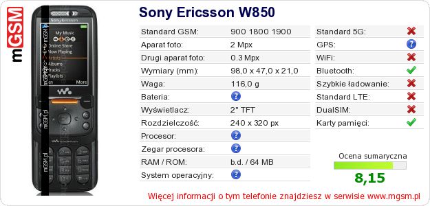 Dane telefonu Sony Ericsson W850