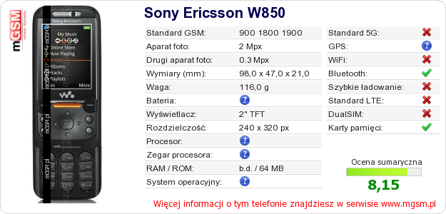 Dane telefonu Sony Ericsson W850