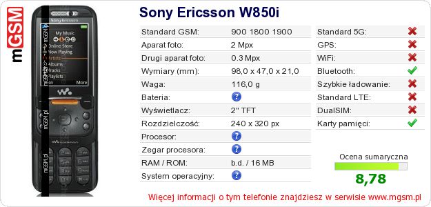 Dane telefonu Sony Ericsson W850i