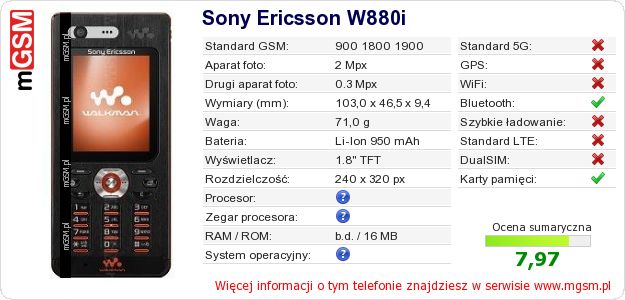 Dane telefonu Sony Ericsson W880i