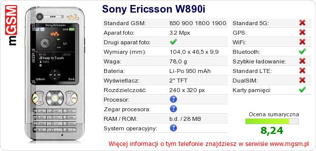 Dane telefonu Sony Ericsson W890i