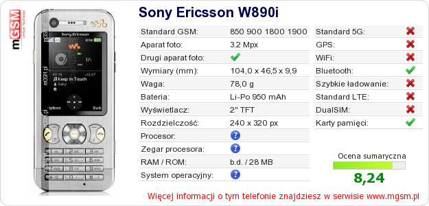 Dane telefonu Sony Ericsson W890i
