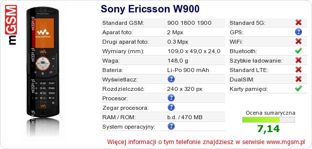 Dane telefonu Sony Ericsson W900 Dane telefonu Sony Ericsson W900