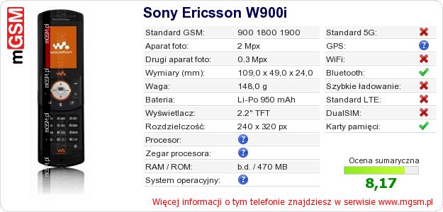 Dane telefonu Sony Ericsson W900i