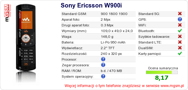 Dane telefonu Sony Ericsson W900i Dane telefonu Sony Ericsson W900i