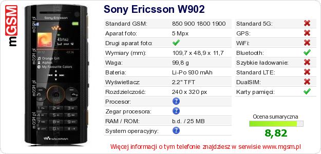 Dane telefonu Sony Ericsson W902 Dane telefonu Sony Ericsson W902