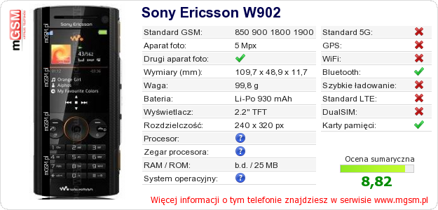 Dane telefonu Sony Ericsson W902 Dane telefonu Sony Ericsson W902