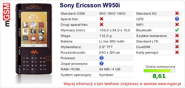 Dane telefonu Sony Ericsson W950i Dane telefonu Sony Ericsson W950i