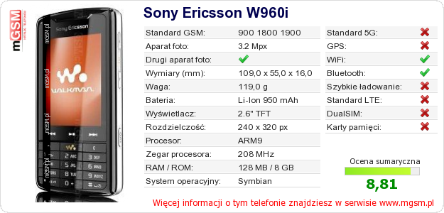 Dane telefonu Sony Ericsson W960i