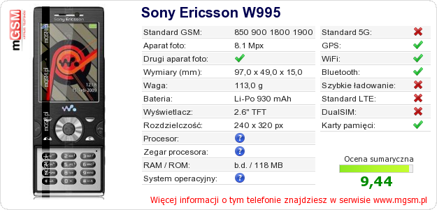 Dane telefonu Sony Ericsson W995