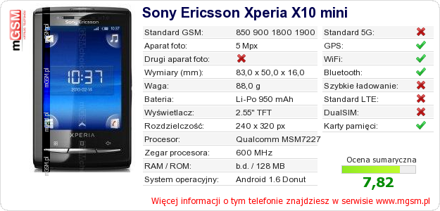 Dane telefonu Sony Ericsson Xperia X10 mini