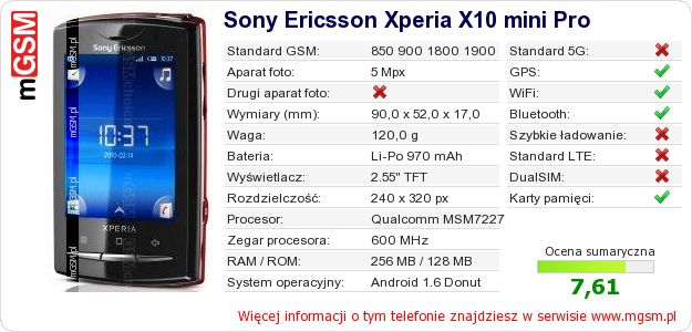 Dane telefonu Sony Ericsson Xperia X10 mini Pro
