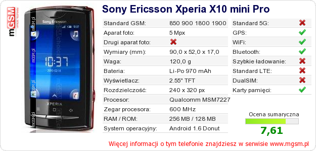 Dane telefonu Sony Ericsson Xperia X10 mini Pro