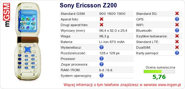 Dane telefonu Sony Ericsson Z200