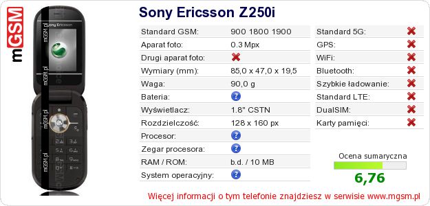 Dane telefonu Sony Ericsson Z250i Dane telefonu Sony Ericsson Z250i