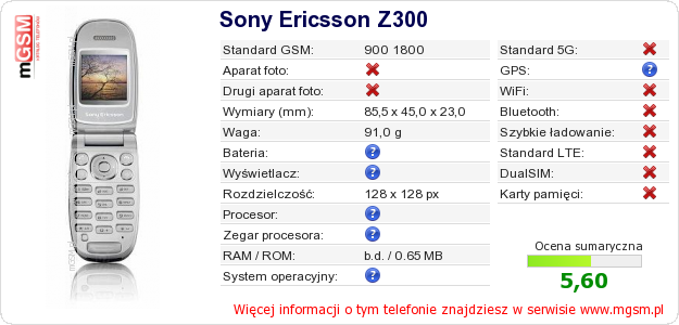 Dane telefonu Sony Ericsson Z300
