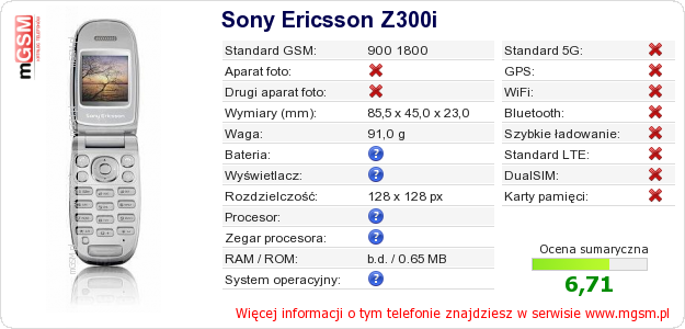 Dane telefonu Sony Ericsson Z300i Dane telefonu Sony Ericsson Z300i