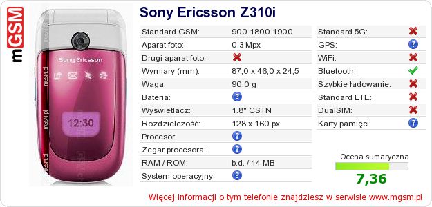 Dane telefonu Sony Ericsson Z310i
